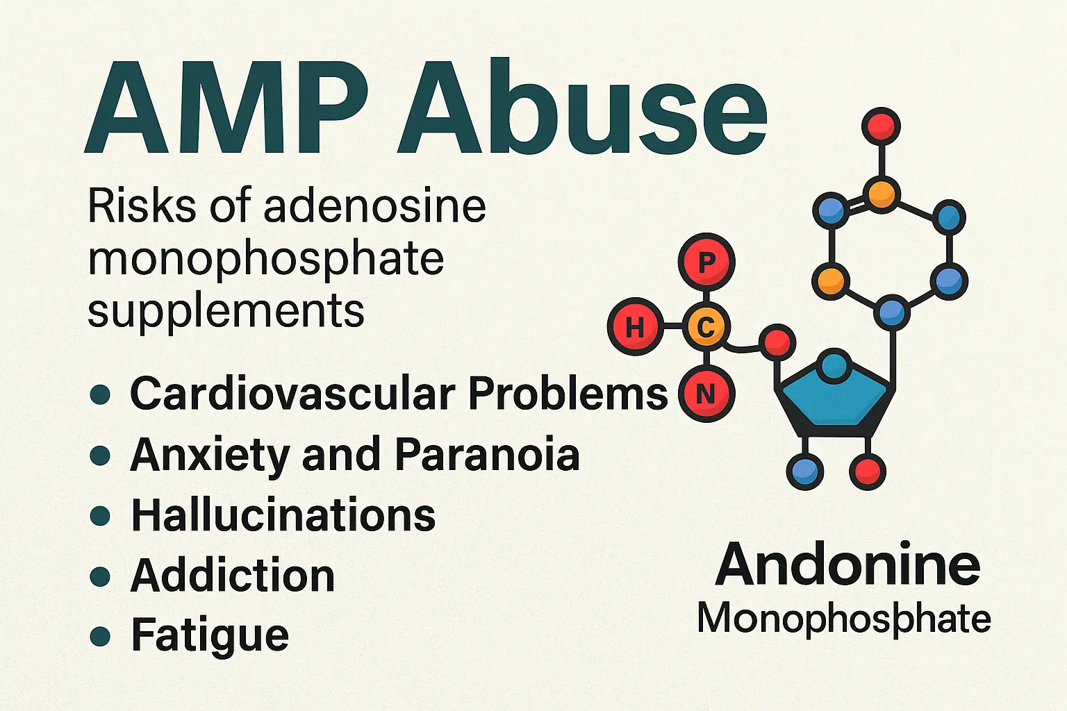AMP-Abuse-Explained