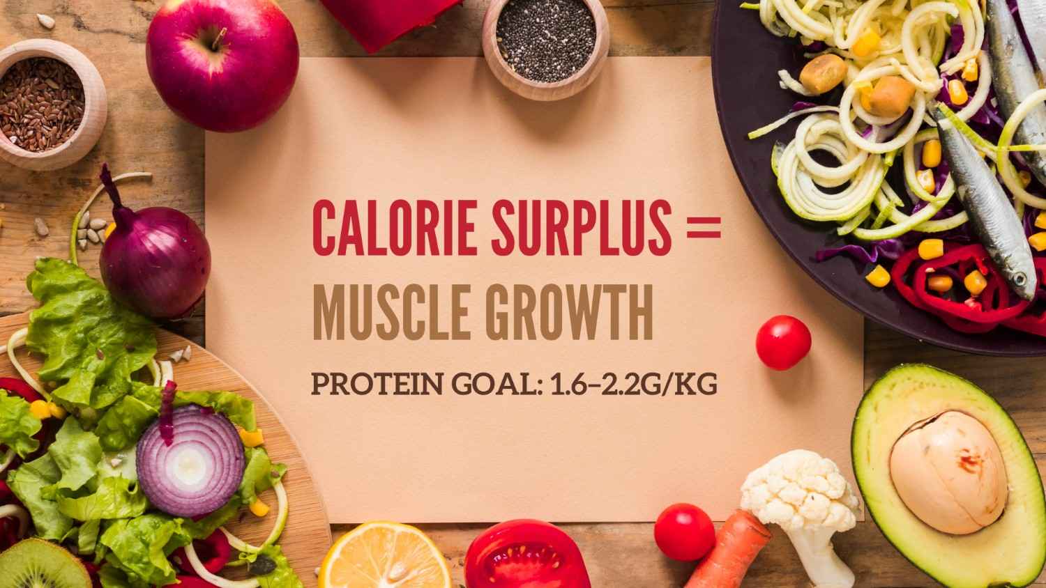 12 Weeks Vegetarian Indian Muscle Gain Meal Plan